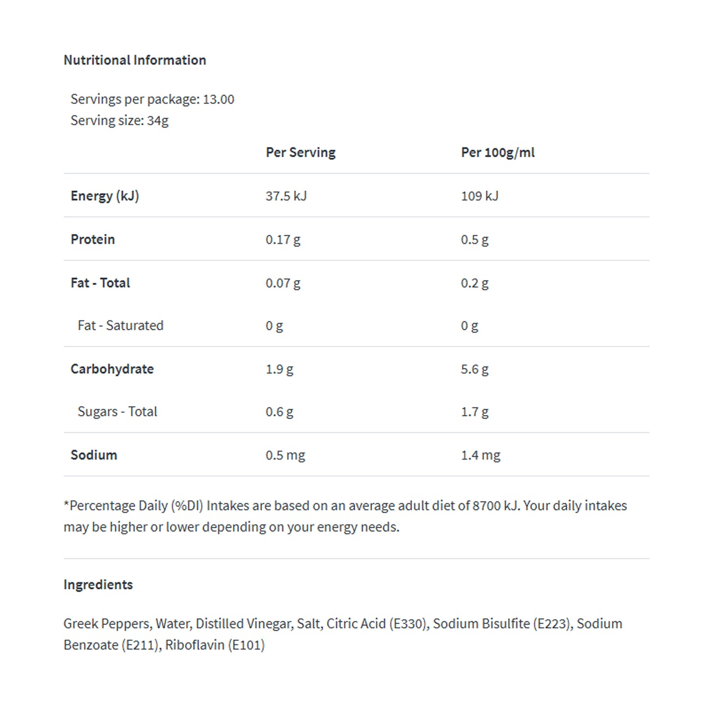 Nutritional information table for a food product on a white background