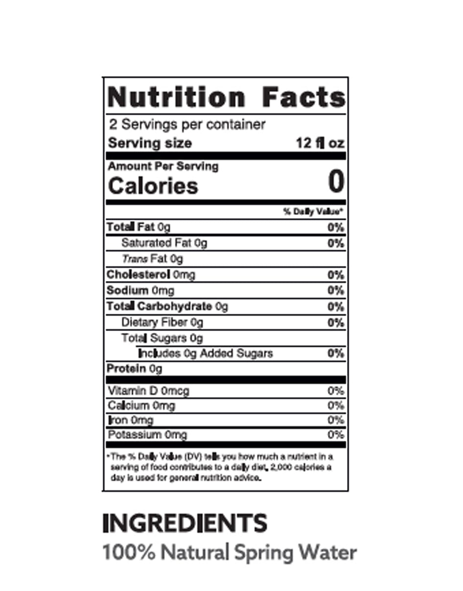 Product information sheet for Theoni Natural Mineral Water showing nutrition facts and ingredients 